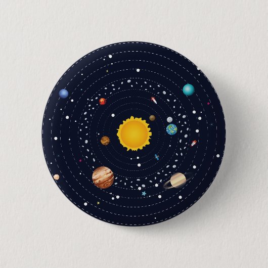 Badge Rond 5 Cm Planètes de système solaire (Devant)