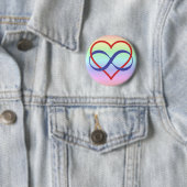 Badge Rond 5 Cm Poly insigne étrange (En situation)