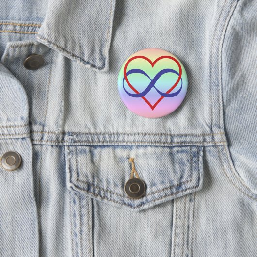Badge Rond 5 Cm Poly insigne étrange (En situation)