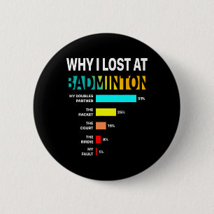 Badge Rond 5 Cm Pourquoi Je Perds À Badminton Raison Drôle Jouer S