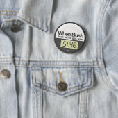 Badge Rond 5 Cm Prix du gaz (En situation)