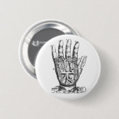 Badge Rond 5 Cm Produits d'automates (Devant & derrière)