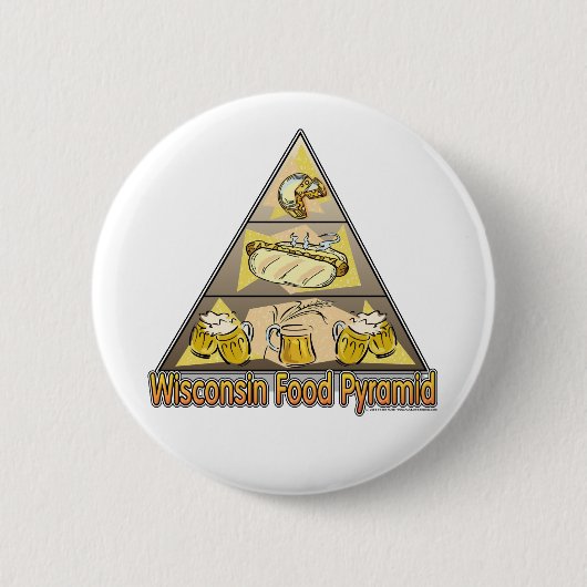 Badge Rond 5 Cm Pyramide alimentaire du Wisconsin (Devant)