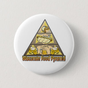 Badge Rond 5 Cm Pyramide alimentaire du Wisconsin