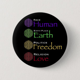 Badge Rond 5 Cm Race : Lieu De Naissance Humaine : Politique De La