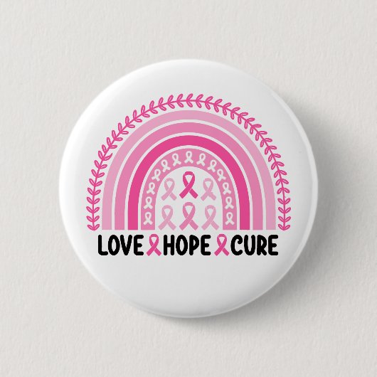 Badge Rond 5 Cm Rainbow Ribbon Breast Cancer Awareness (Devant)