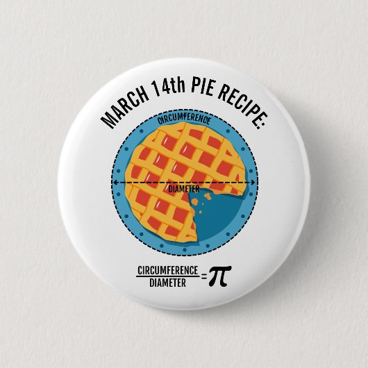 Badge Rond 5 Cm Recette de tarte du 14 mars : Circonférence/Diamèt (Devant)