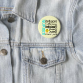 Badge Rond 5 Cm Reconnaître une infirmière : Collage de reconnaiss (En situation)