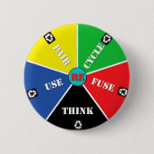 Badge Rond 5 Cm Recycle, ReUse, ReFuse, Rethink - Save Planet (Devant)