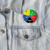 Badge Rond 5 Cm Recycle, ReUse, ReFuse, Rethink - Save Planet (En situation)