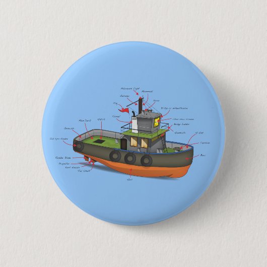 Badge Rond 5 Cm Remorqueur (Devant)