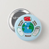 Badge Rond 5 Cm Réutilisez (Devant & derrière)