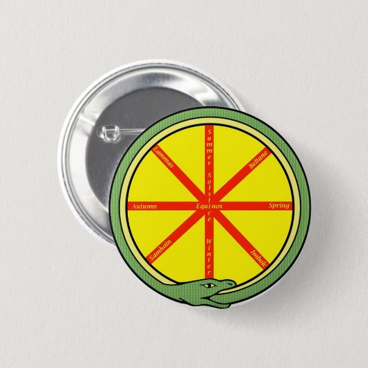 Badge Rond 5 Cm Roue Ouroboros (Devant & derrière)