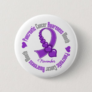 Badge Rond 5 Cm Ruban des coeurs - conscience de Cancer