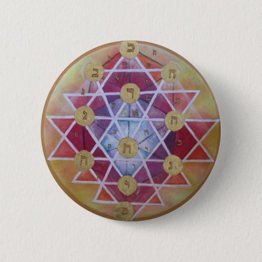 Badge Rond 5 Cm Sephirot (Devant)