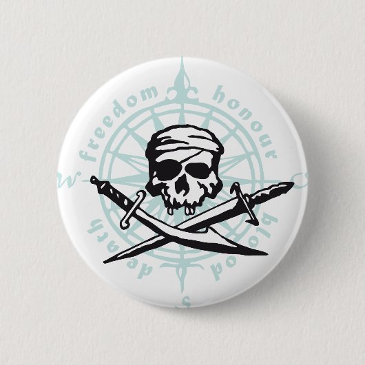 Badge Rond 5 Cm skull (Devant)