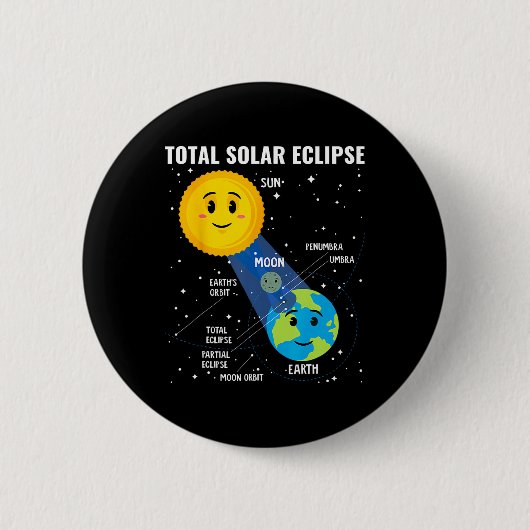 Badge Rond 5 Cm Solar Eclipse 2024 Infographie Funny Skywatcher en (Devant)