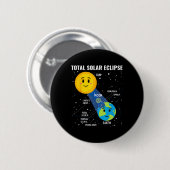 Badge Rond 5 Cm Solar Eclipse 2024 Infographie Funny Skywatcher en (Devant & derrière)