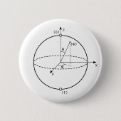 Badge Rond 5 Cm Sphère Bloch | Physique / Maths Quantum Bit (Devant)
