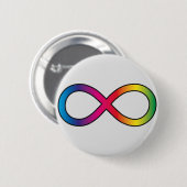 Badge Rond 5 Cm Symbole de l'infini neurodiversité (Devant & derrière)