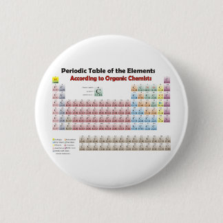 Badge Rond 5 Cm TABLE PÉRIODIQUE selon les chimistes organiques