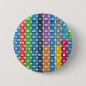 Badge Rond 5 Cm Tableau périodique des éléments 3 (Devant)