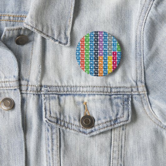 Badge Rond 5 Cm Tableau périodique des éléments 3 (En situation)