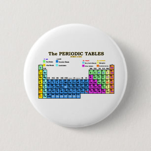 BADGE ROND 5 CM TABLEAUX PÉRIODIQUES