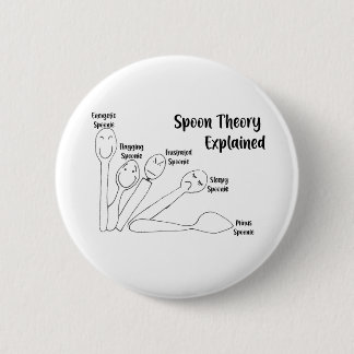 Badge Rond 5 Cm Théorie de cuillère expliquée