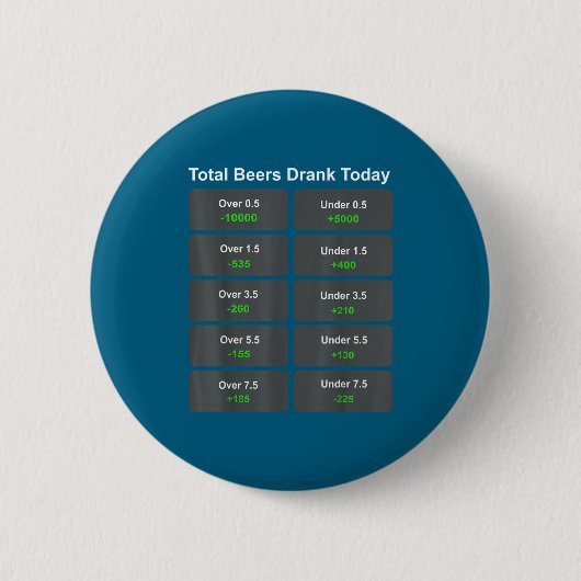 Badge Rond 5 Cm Total Beers Drank Today (Devant)