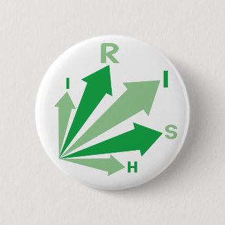 Badge Rond 5 Cm tous les signes pointent vers l'IRLANDE !