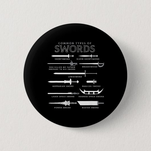 Badge Rond 5 Cm Types d'épées (Devant)