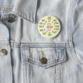Badge Rond 5 Cm U.S. MILITAIRE - temps (En situation)