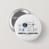 Badge Rond 5 Cm Variation orbitale (astronomie) (Devant & derrière)