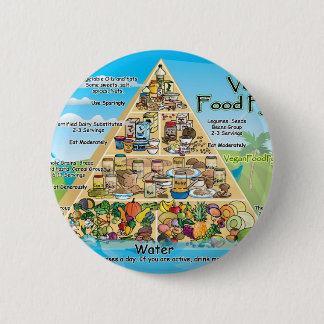 Badge Rond 5 Cm vegan-pyramid-800x600