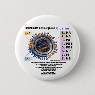 Badge Rond 5 Cm Virus de la grippe H1N1 déchiffré (santé)