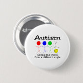 Badge Rond 5 Cm Voir le monde d'un angle différent (Devant & derrière)