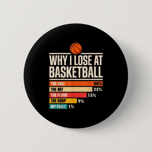 Badge Rond 5 Cm Why I Always Miss Funny Chart Basketball Hoop (Devant)