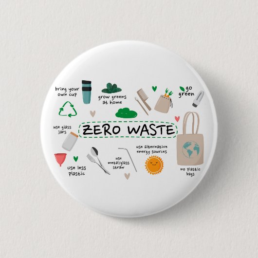 Badge Rond 5 Cm  Zéro déchets| Soutien écologique durable (Devant)