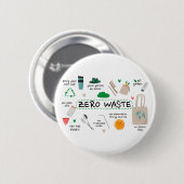 Badge Rond 5 Cm  Zéro déchets| Soutien écologique durable (Devant & derrière)