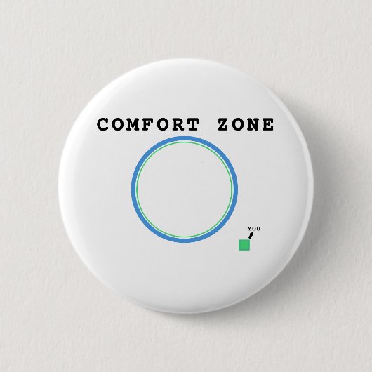 Badge Rond 5 Cm Zone de confort (Devant)