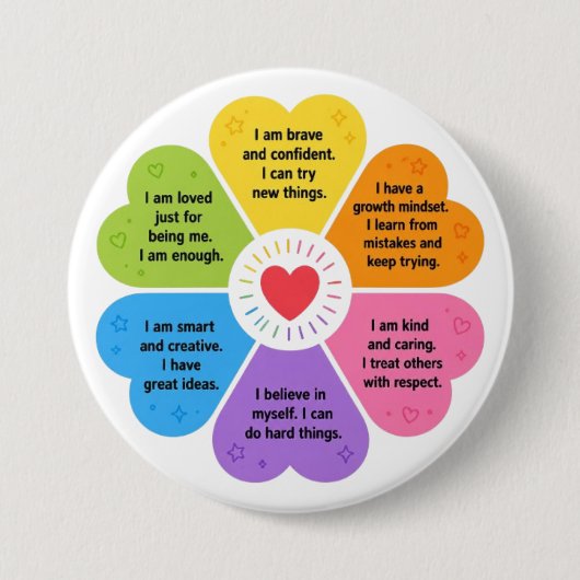 Badge Rond 7,6 Cm Affirmations Positives (Devant)