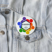 Badge Rond 7,6 Cm Bouton (En situation)