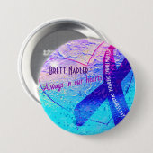 Badge Rond 7,6 Cm Bouton (Devant & derrière)