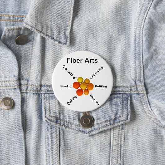 Badge Rond 7,6 Cm Bouton - Fibre Arts (En situation)