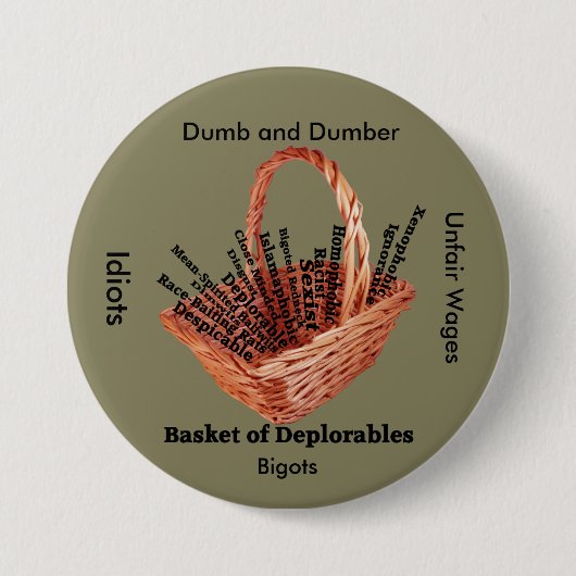 Badge Rond 7,6 Cm Bouton Panier de mots déplorables (Devant)