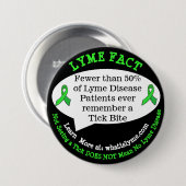 Badge Rond 7,6 Cm Boutons d'information sur la maladie de Lyme pour  (Devant & derrière)