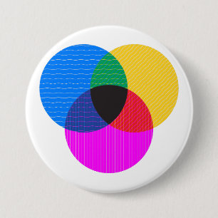 Badge Rond 7,6 Cm diagramme de venmo