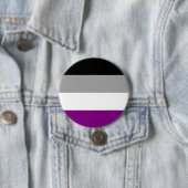 Badge Rond 7,6 Cm Drapeau de fierté asexué (En situation)