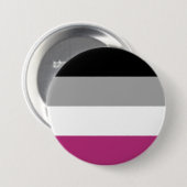 Badge Rond 7,6 Cm Drapeau de fierté gynéphile (Devant & derrière)